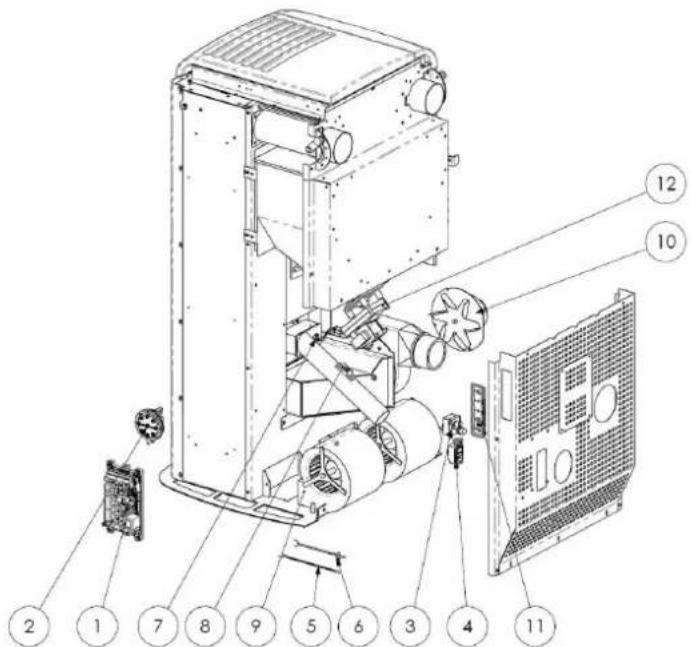 Cola Charme Ductable - Componentes electricos - 1