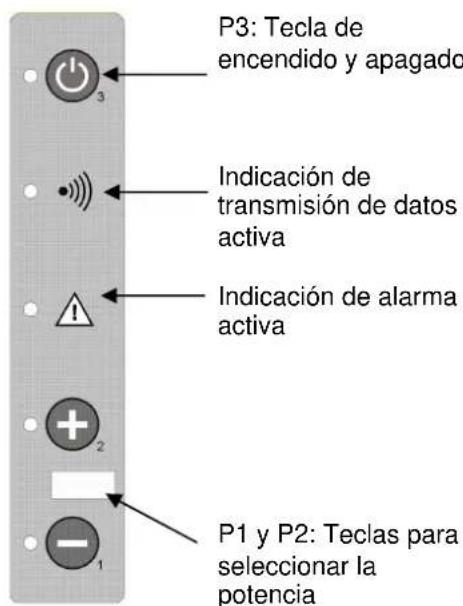 Cola Charme Ductable - Introduccion - 2