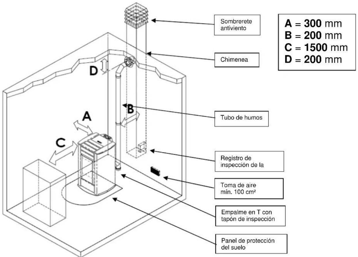 Cola Charme Ductable - COLA - 1
