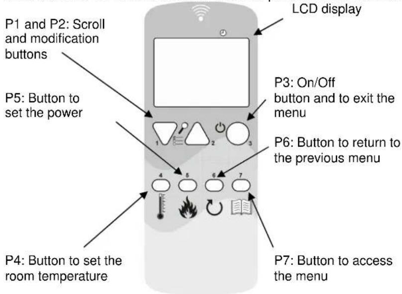 Cola Charme Ductable - For safe and reliable use: - 1