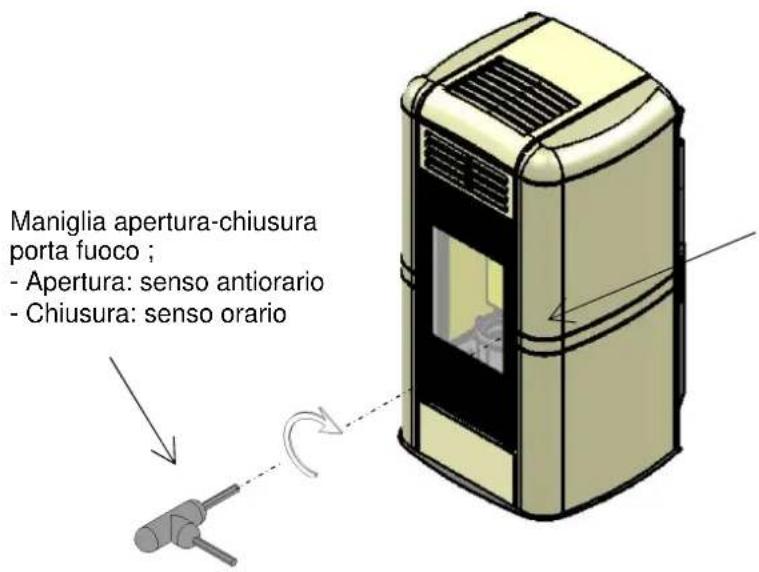 Cola Charme Ductable - Legenda: - 2