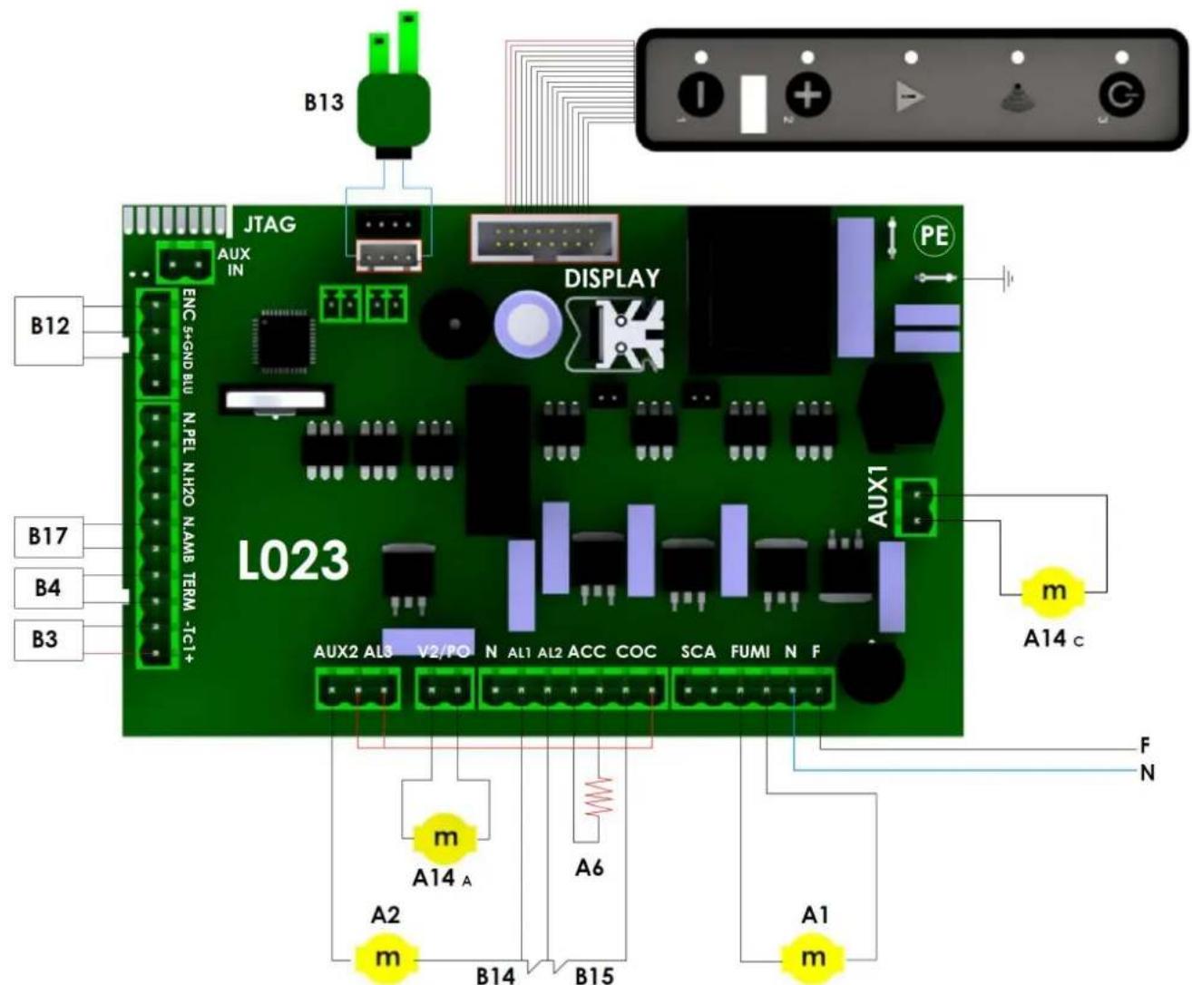 Cola Charme Ductable - Elektroschaltplan - 1