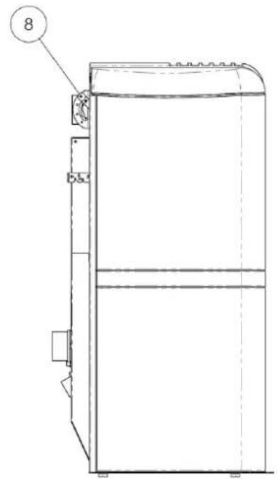 Cola Charme Ductable - Technical description - 2