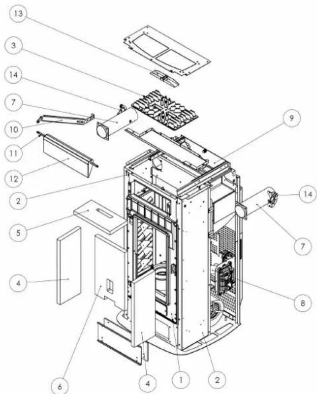 Cola Charme Ductable - Zeichenerklarung: - 1