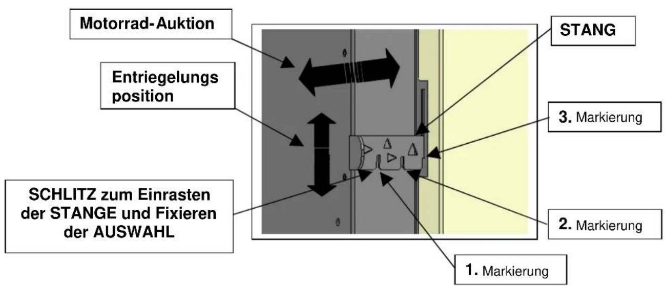 Cola Charme Ductable - Regelung der HeiBlaufströme - 5