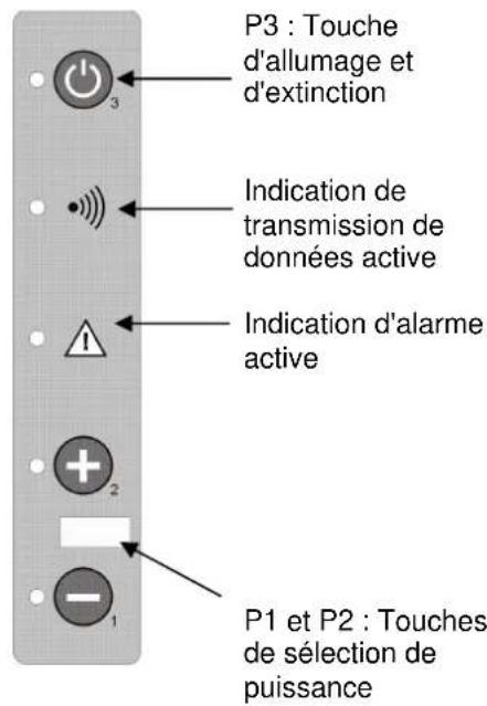 Cola Charme Ductable - Introduction - 2