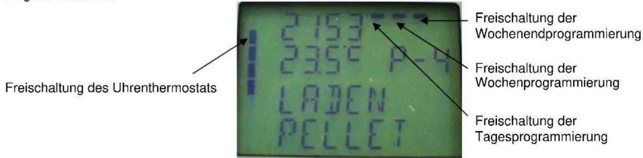 Cola Charme Ductable - MENU 03 - Uhrenthermostat einstellen - 1