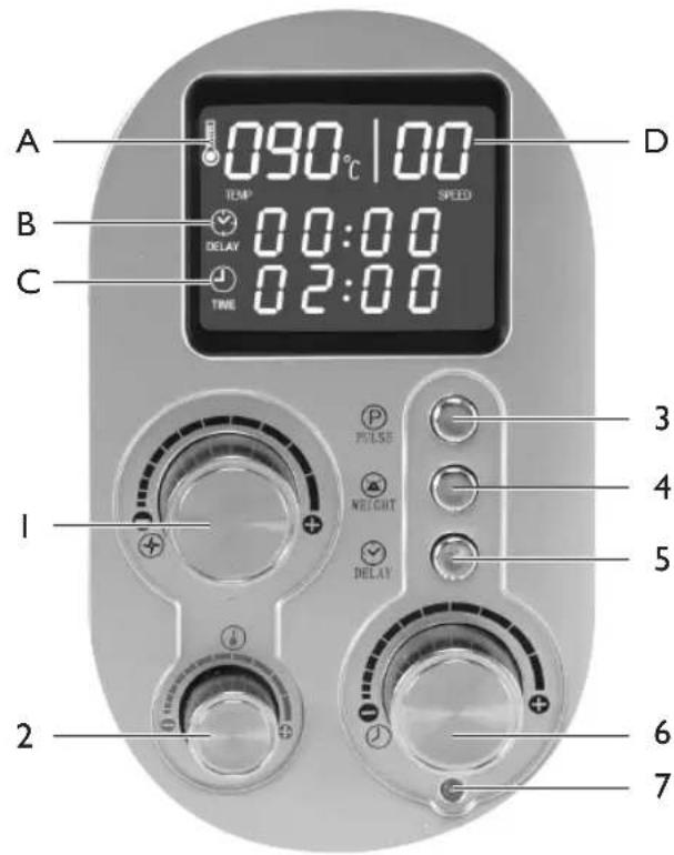 BEEM Thermostar MiXX & Cook - Lieferumfang - 2