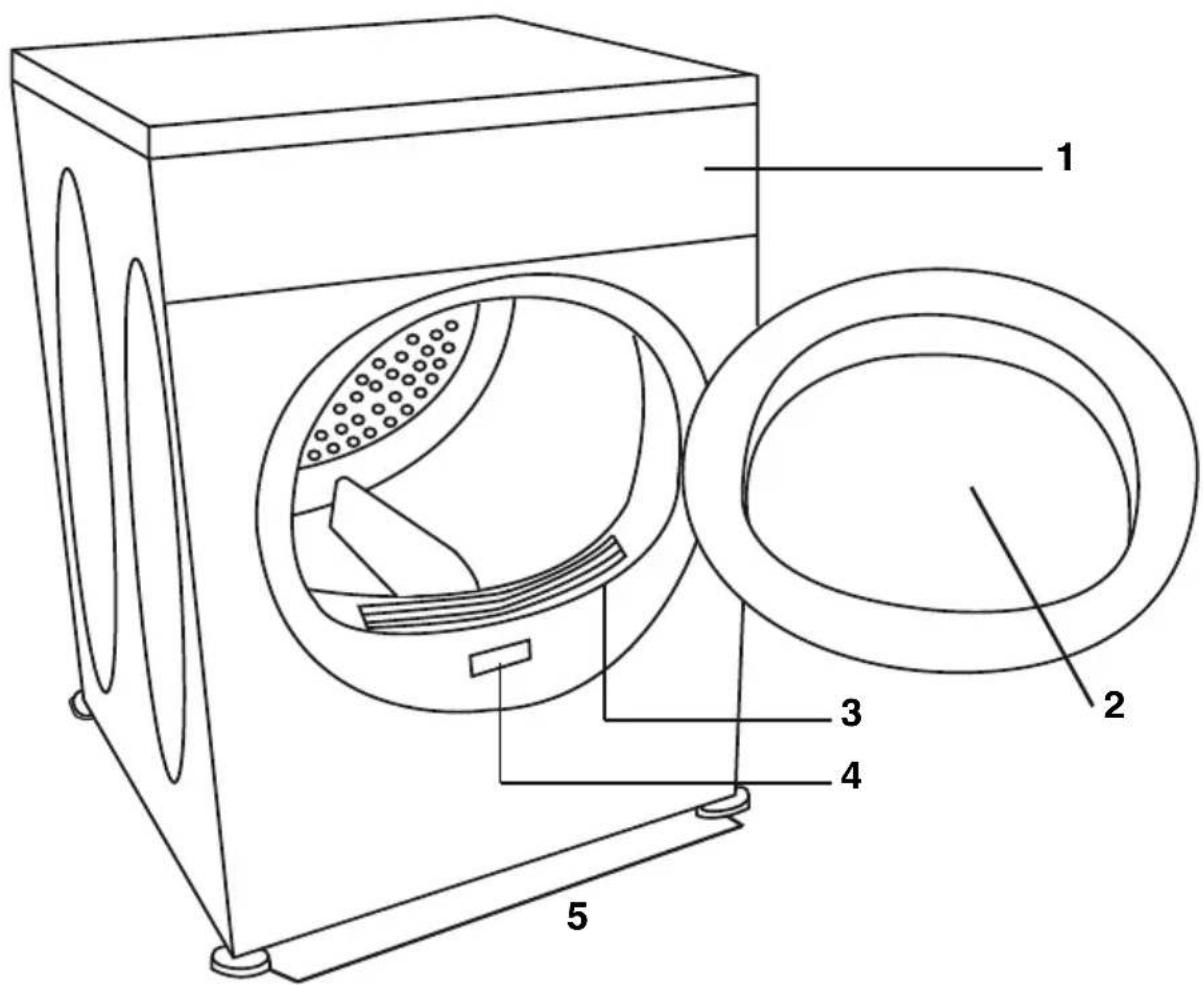 BLOMBERG DV 17600 W - Aperçu - 1