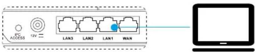 EZVIZ W3 - Ledningssystem - 2