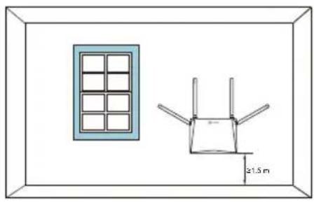 EZVIZ W3 - Posizione consigliata del router - 1