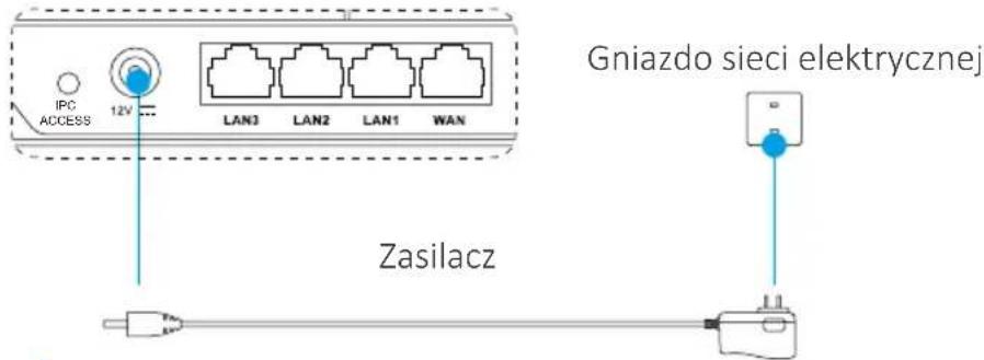 EZVIZ W3 - Okablowanie - 2