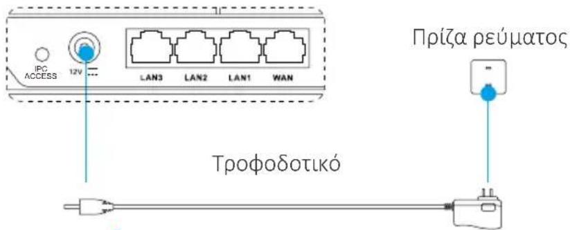 EZVIZ W3 - Καλωδίωση - 2