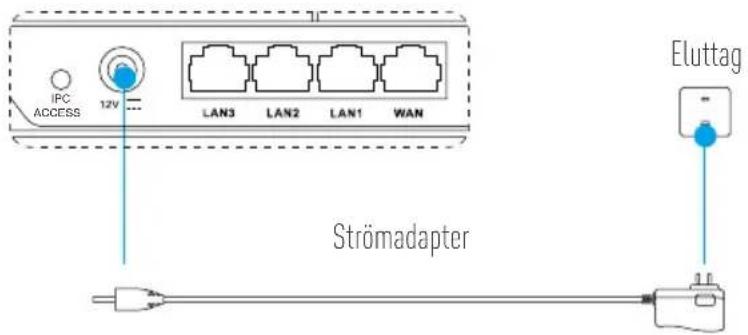 EZVIZ W3 - Inkoppling - 1