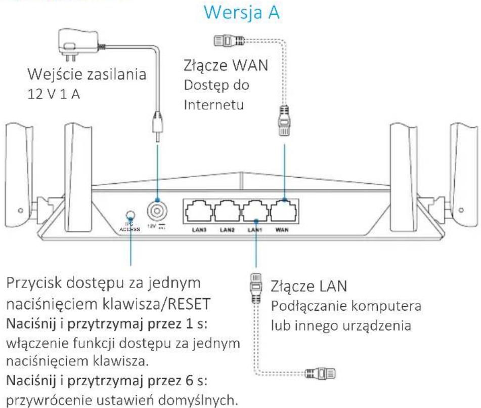EZVIZ W3 - Podstawowe informacje - 3