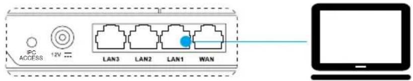 EZVIZ W3 - Configuration - 2