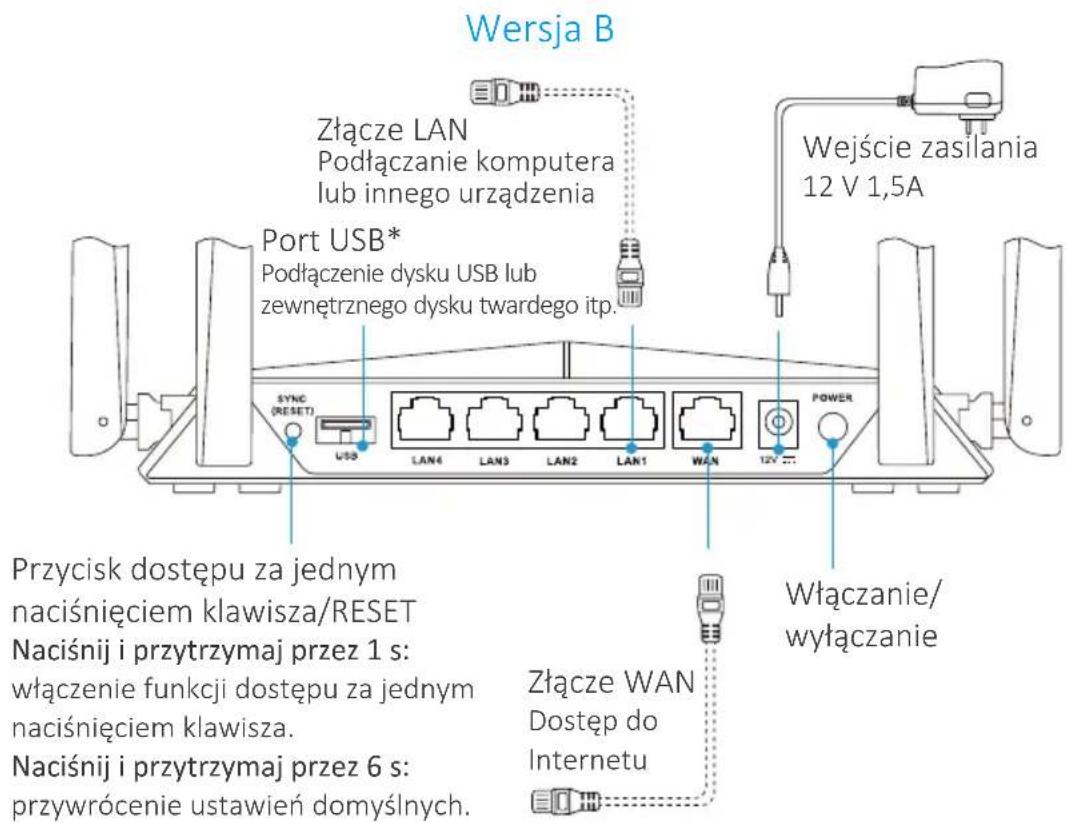 EZVIZ W3 - Podstawowe informacje - 4