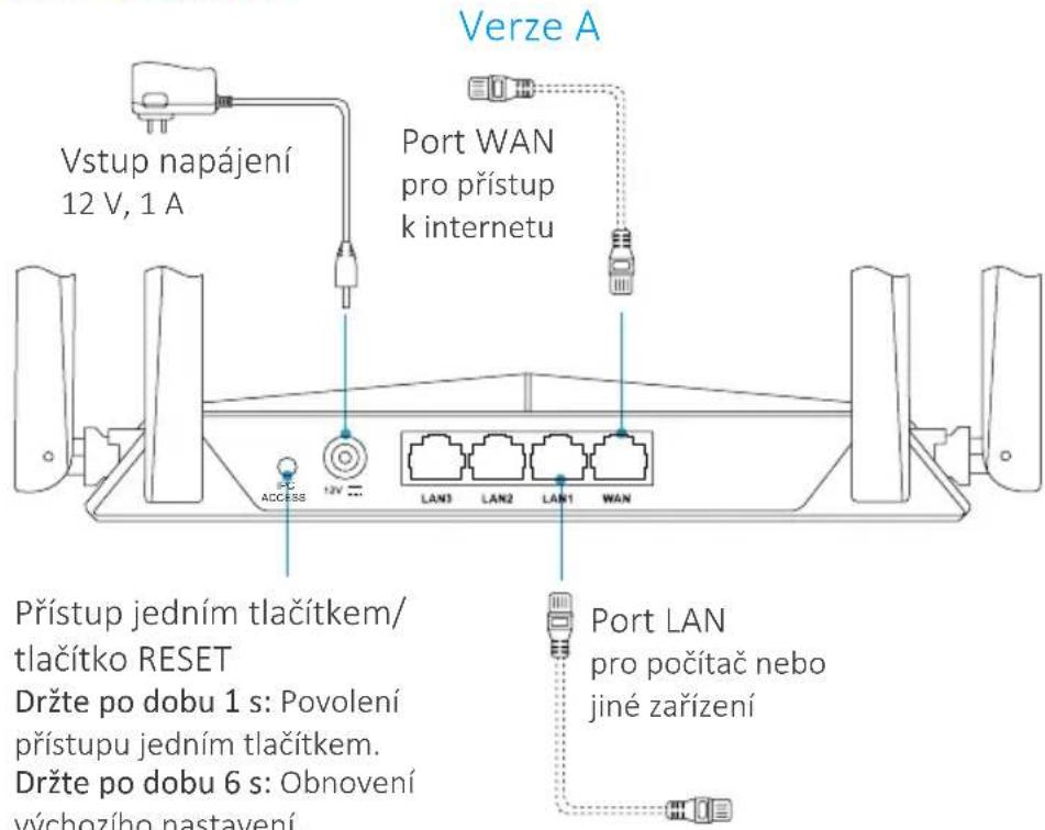 EZVIZ W3 - 2