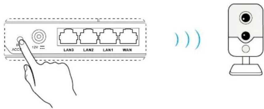 EZVIZ W3 - Kamery aplikácie EZVIZ v sieti Wi-Fi - 1
