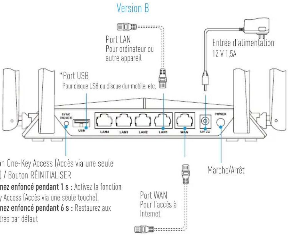 EZVIZ W3 - Safety Instruction - 3