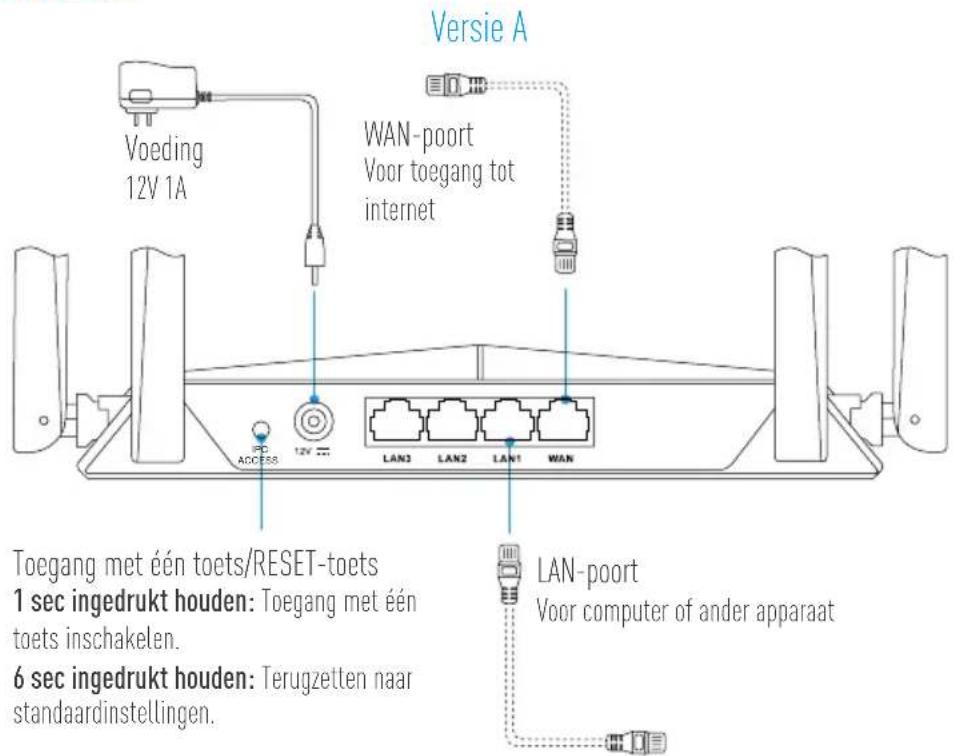 EZVIZ W3 - 1