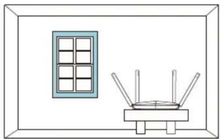 EZVIZ W3 - One Key Access - 4