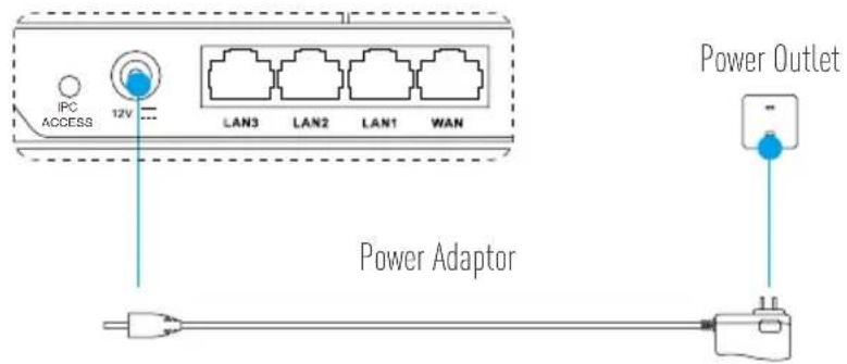 EZVIZ W3 - Wiring - 2