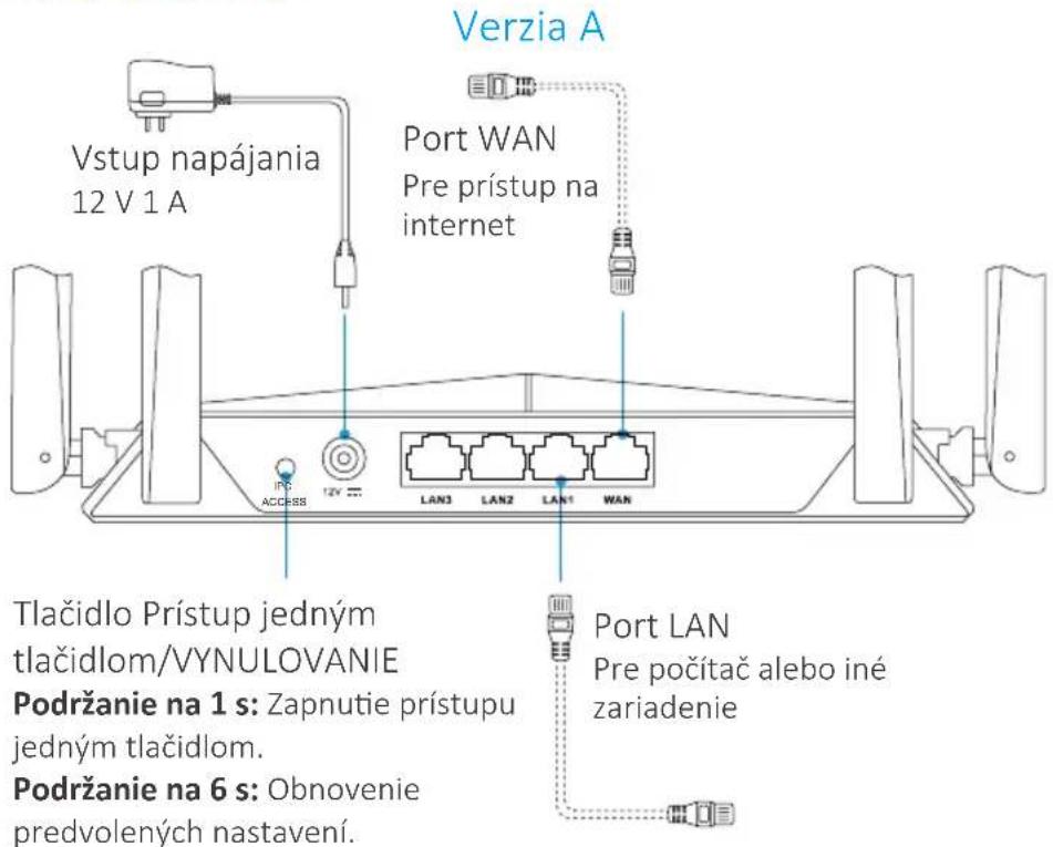EZVIZ W3 - 1