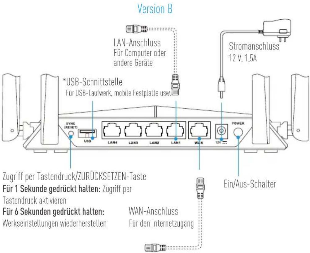 EZVIZ W3 - Allgemeine Informationen - 3