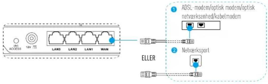 EZVIZ W3 - Ledningssystem - 1
