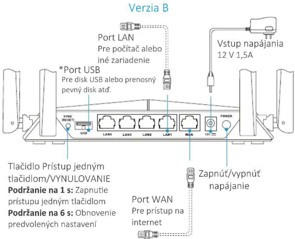 EZVIZ W3 - 2