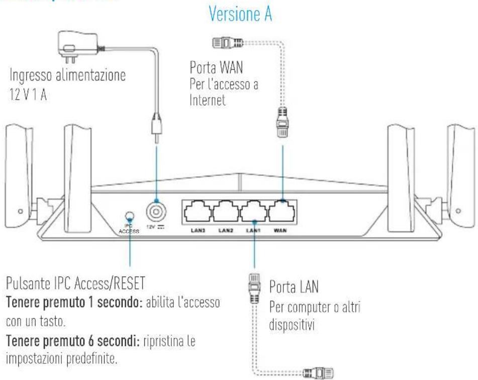 EZVIZ W3 - Informazioni di base - 2