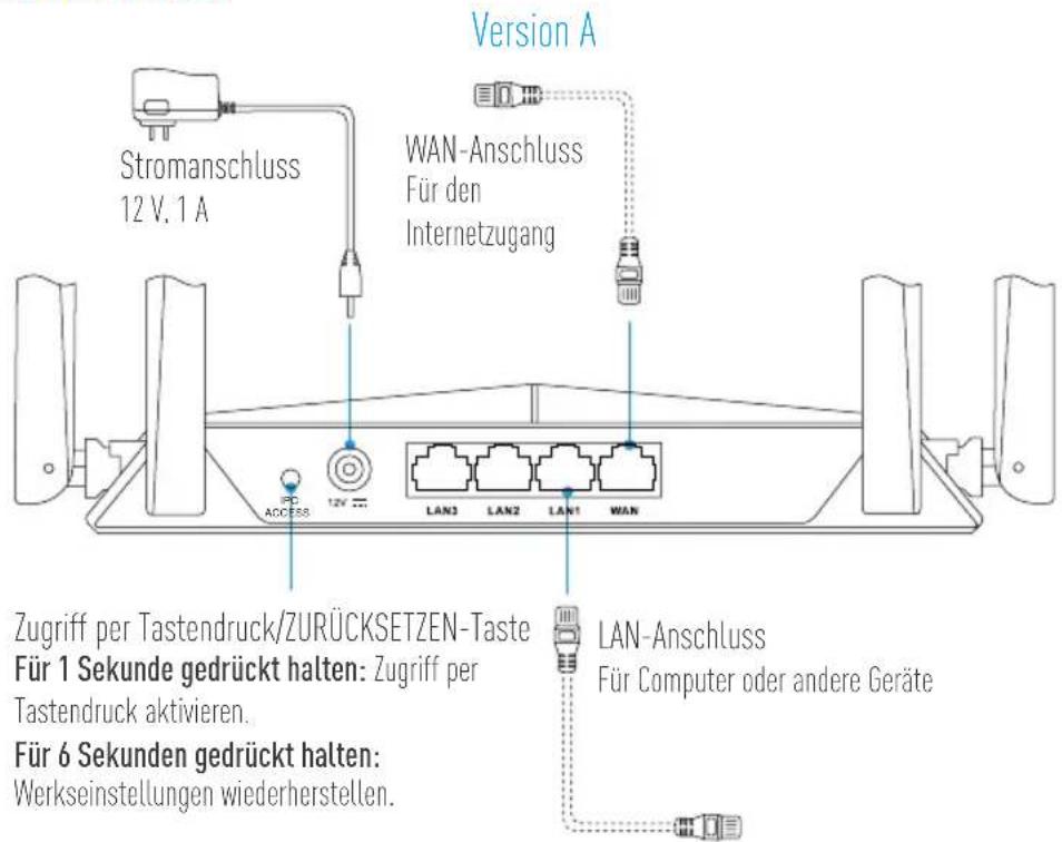 EZVIZ W3 - Allgemeine Informationen - 2