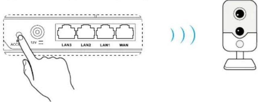 EZVIZ W3 - Wi-Fi-камеры EZVIZ - 1