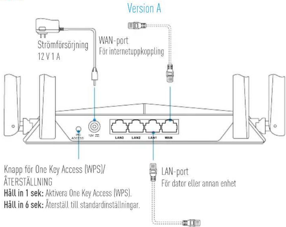 EZVIZ W3 - Grundläggande information - 2