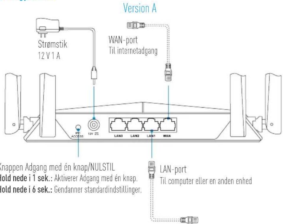 EZVIZ W3 - Wi-Fi Guard - 3