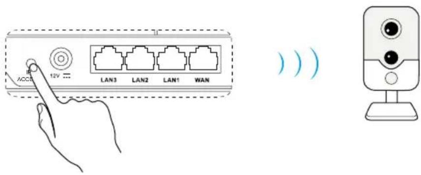 EZVIZ W3 - EZVIZ Wi-Fi-kamera - 1