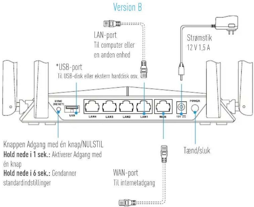 EZVIZ W3 - Wi-Fi Guard - 4