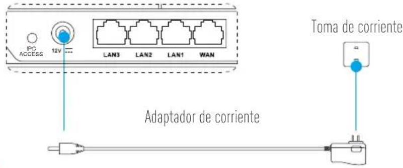 EZVIZ W3 - Cableado - 2