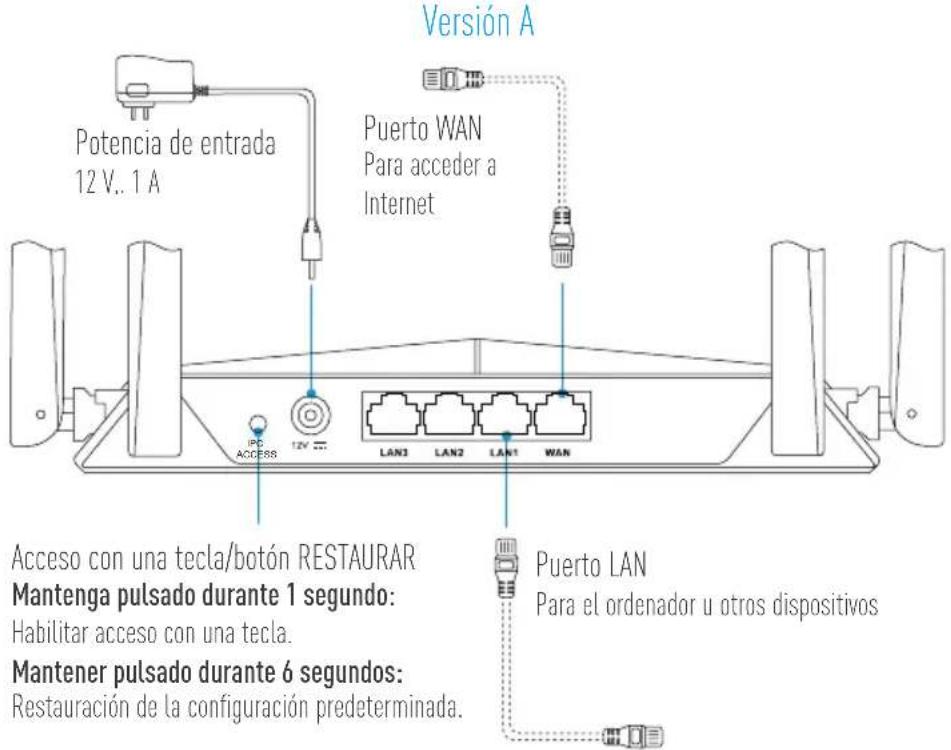 EZVIZ W3 - 3
