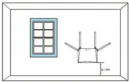 EZVIZ W3 - Recommended Router's Position - 1