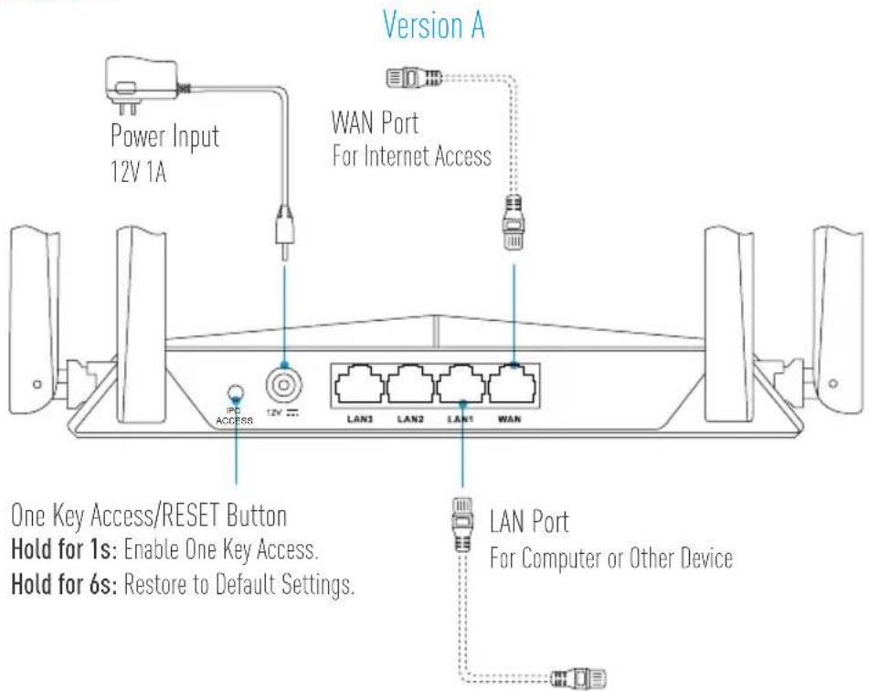 EZVIZ W3 - Basic Information - 4