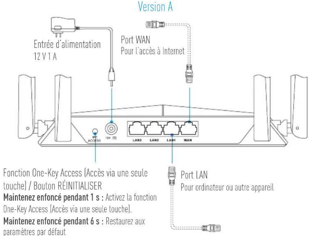 EZVIZ W3 - Safety Instruction - 2