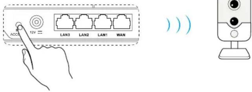 EZVIZ W3 - EZVIZ-WLAN-Kamera(s) - 1