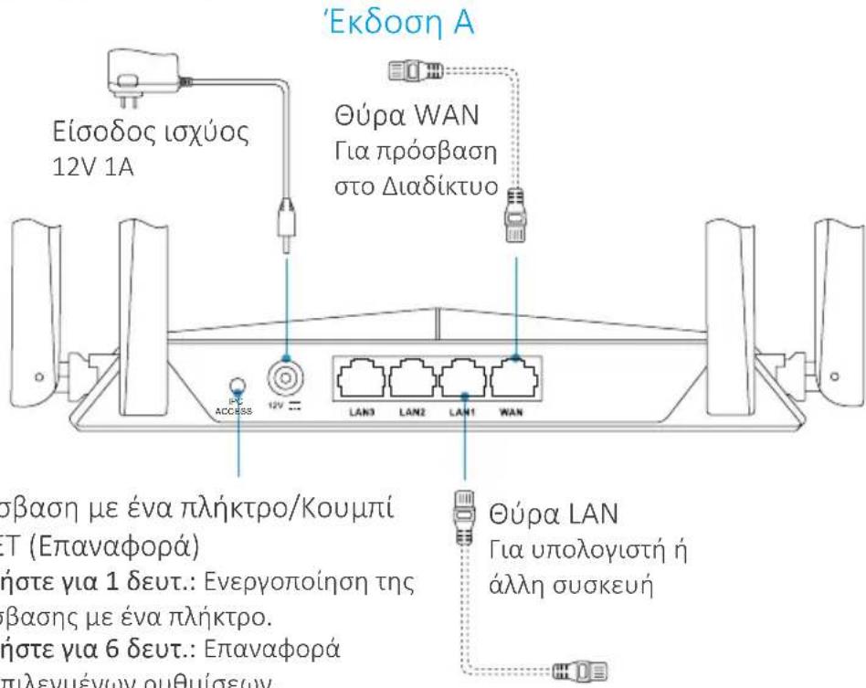 EZVIZ W3 - 2