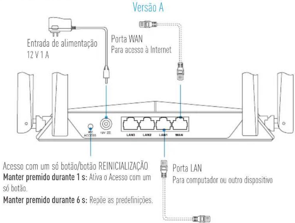 EZVIZ W3 - 2