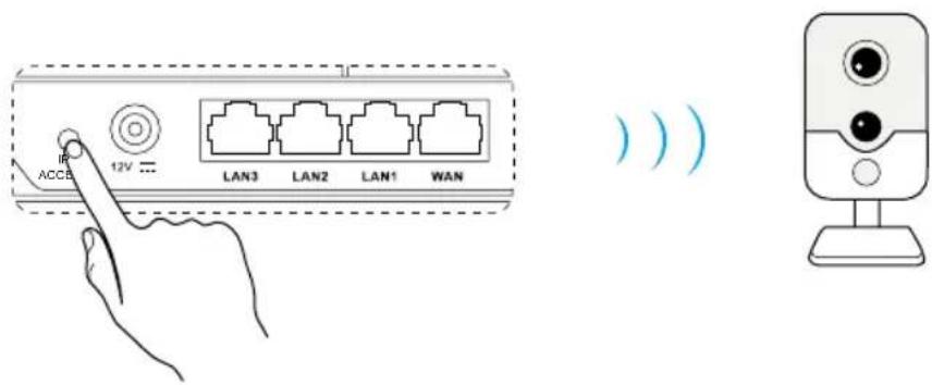 EZVIZ W3 - Camera (camerele) EZVIZ Wi-Fi - 1