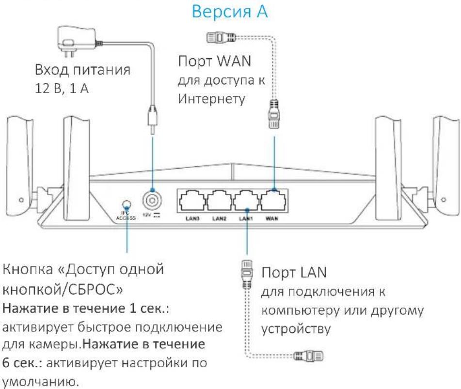EZVIZ W3 - 6