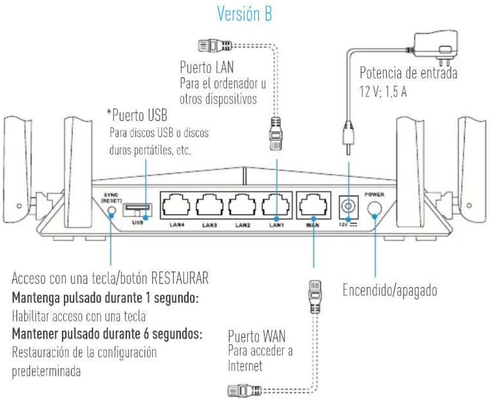 EZVIZ W3 - 4