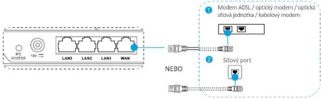 EZVIZ W3 - Zapojení - 1